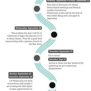 Ways to pray for us in September 2024